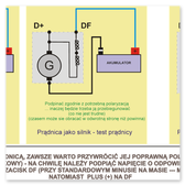 Test działania prądnicy prądu stałego - prądnica jako silnik - dwa typy prądnicy