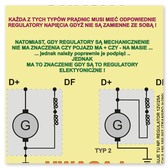 UWAGA - są stosowane dwa typy prądnic ! Do każdego typu jest dedykowany inny typ regulatora napięcia ! Regulatory dedykowane nie są zamienne dla drugiego typu prądnicy !